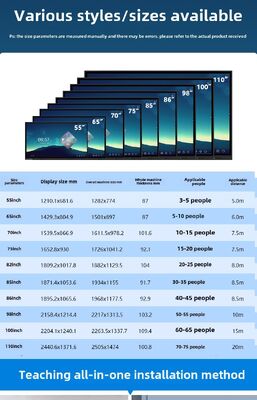 All-in-One 65/75/86/98inch Interactive LED Monitor Multimedia Conference Teaching Machine for Kindergarten Touch Screen