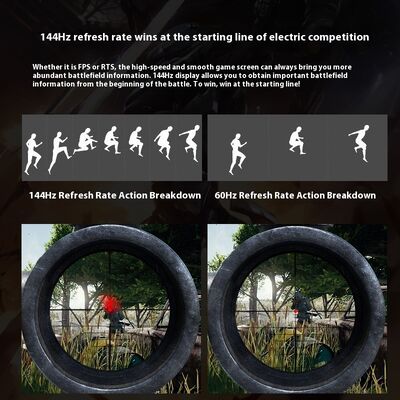 4K & 2K 144Hz  Gaming Monitor 24/27/32 Inch IPS Curved for HDMI Wide Borderless Interface with PC for HDMI & VGA Interfa