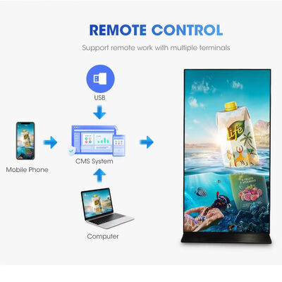75 Inch Vertical Floor Stand Digital Signage Indoor Advertising Monitor LCD Display Video Picture Player Screen