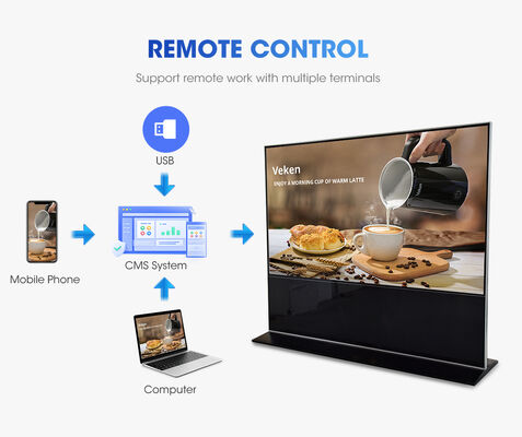 Indoor Large Advertising Pro Screen Digital Signage Intelligent Split Screen Horizontal Big Lcd Screen for Advertising