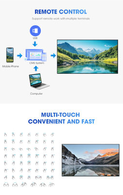 55inch Wall Mounted 350cd Lcd Display Touch Screen Digital Signage For Advertising Security Supermarket Store Window