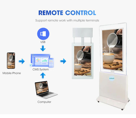 49 Inch High Brightness Ultra Thin Window Shopping Lcd Display Advertising Double Sided Hanging Display Digital Signage