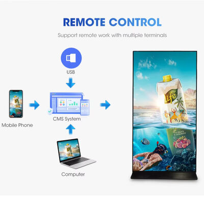 75-Inch High Definition Floor Stand Full Screen Infrared Advertising Machine Digital Signage Indoor Video Applications LCD Type